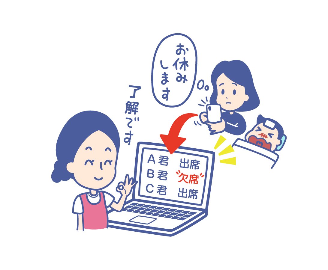 保育園 幼稚園 学童ictシステム Wel Kids ウェルキッズ